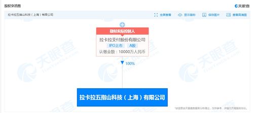 拉卡拉成立五指山科技，注冊資本1億加碼信息系統(tǒng)集成服務(wù)
