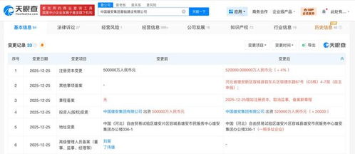 中國雄安集團基礎建設公司增資至52億元，助力信息系統集成服務高質量發展